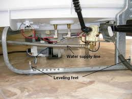 dishwasher feet resized 600
